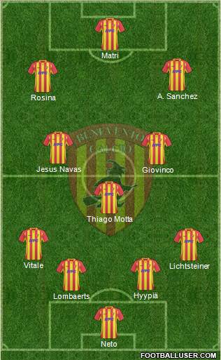 Benevento Formation 2011