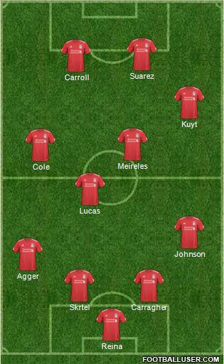 Liverpool Formation 2011
