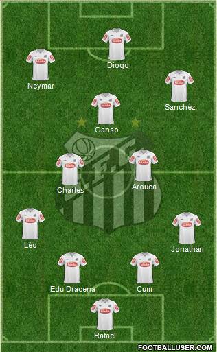 Santos FC Formation 2011
