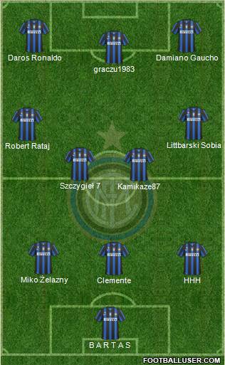 F.C. Internazionale Formation 2011