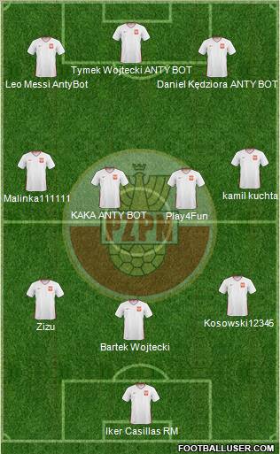 Poland Formation 2011