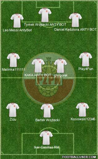 Poland Formation 2011