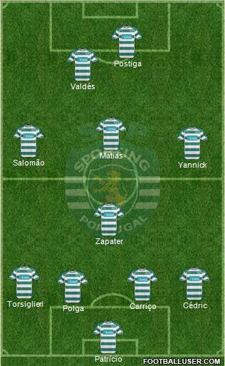 Sporting Clube de Portugal - SAD Formation 2011
