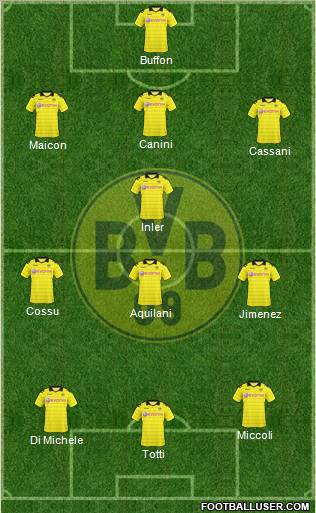 Borussia Dortmund Formation 2011