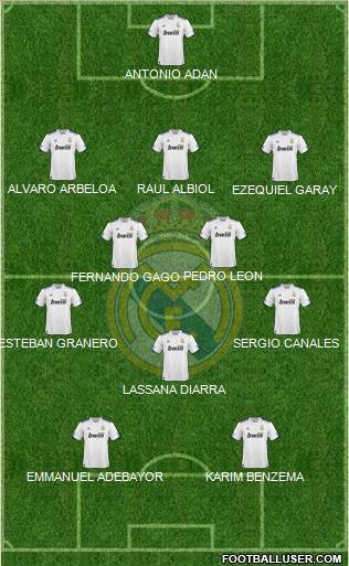 Real Madrid C.F. Formation 2011