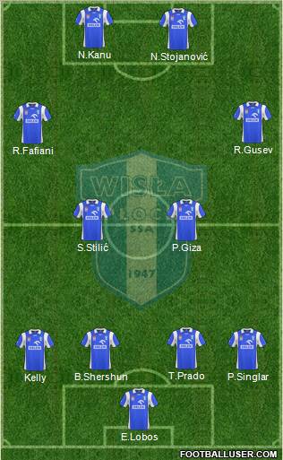 Wisla Plock Formation 2011