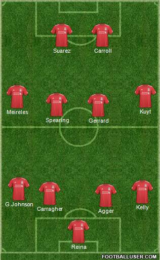 Liverpool Formation 2011