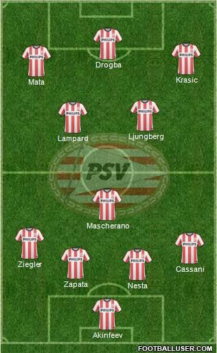 PSV Formation 2011