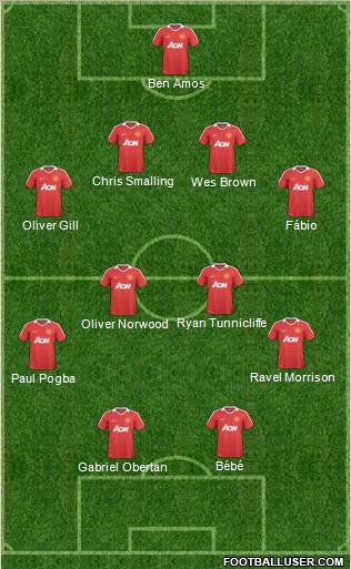 Manchester United Formation 2011