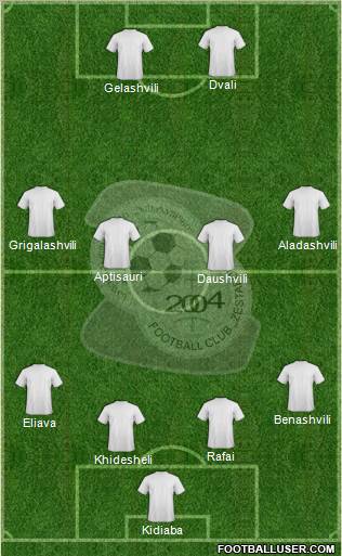FC Zestafoni Formation 2011