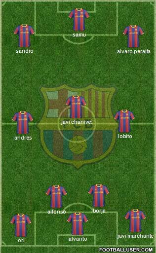 F.C. Barcelona Formation 2011