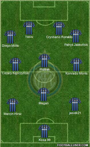 F.C. Internazionale Formation 2011