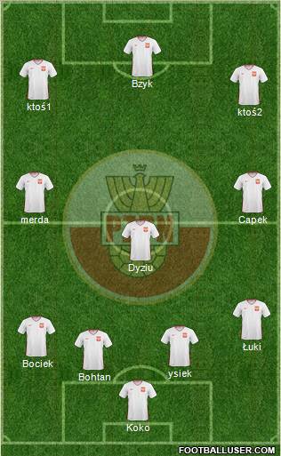Poland Formation 2011