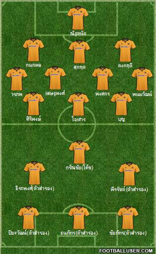 Wolverhampton Wanderers Formation 2011