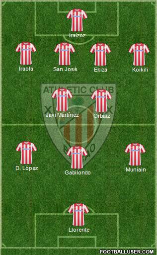Athletic Club Formation 2011