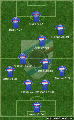 Sampdoria Formation 2011