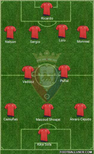 C. At. Osasuna Formation 2011