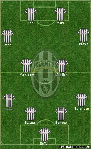 Juventus Formation 2011