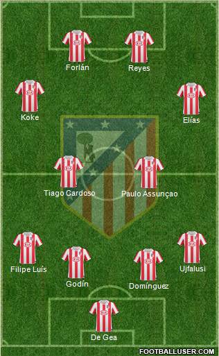 C. Atlético Madrid S.A.D. Formation 2011