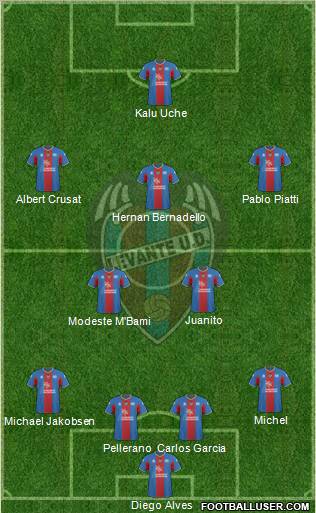 Levante U.D., S.A.D. Formation 2011
