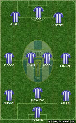 KF Tirana Formation 2011