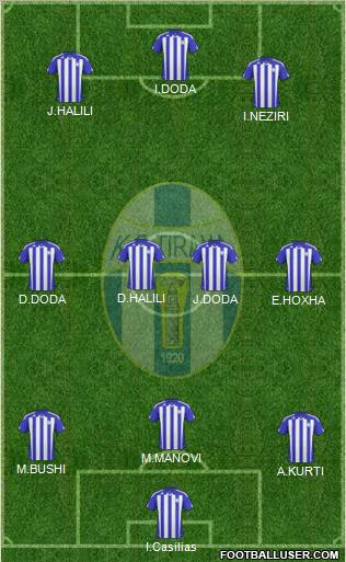 KF Tirana football formation