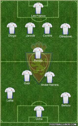 R. Zaragoza S.A.D. Formation 2011