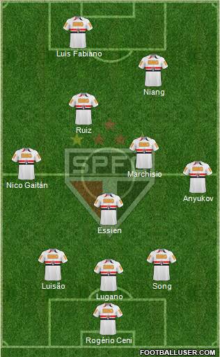 São Paulo FC Formation 2011