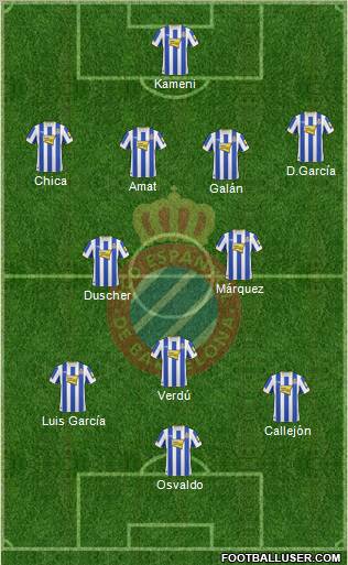 R.C.D. Espanyol de Barcelona S.A.D. Formation 2011