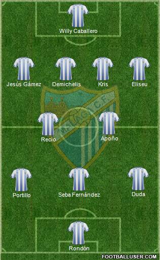 Málaga C.F., S.A.D. Formation 2011