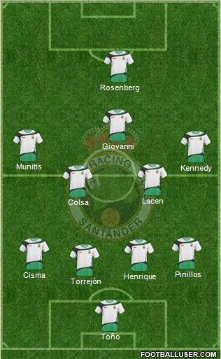R. Racing Club S.A.D. Formation 2011