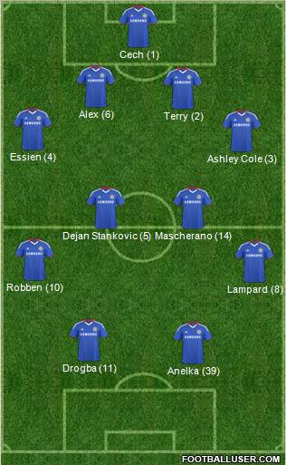 Chelsea Formation 2011