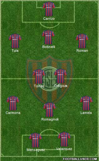 San Lorenzo de Almagro Formation 2011