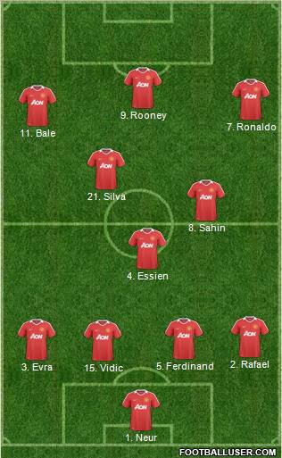 Manchester United Formation 2011