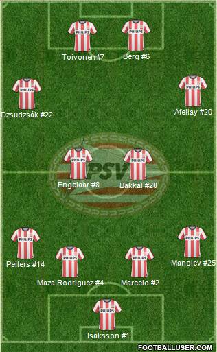 PSV Formation 2011