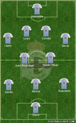 R.C. Deportivo de La Coruña S.A.D. Formation 2011