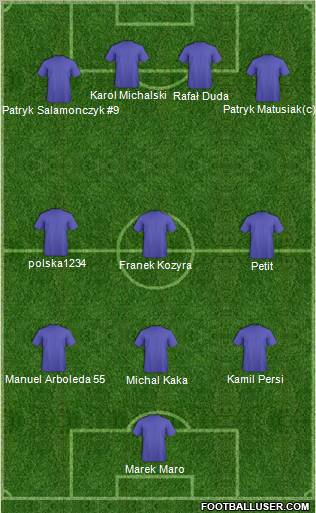 Championship Manager Team Formation 2011
