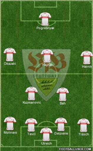 VfB Stuttgart Formation 2011