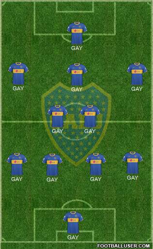 Boca Juniors Formation 2011