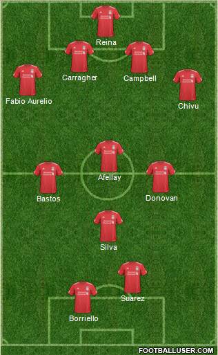 Liverpool Formation 2011