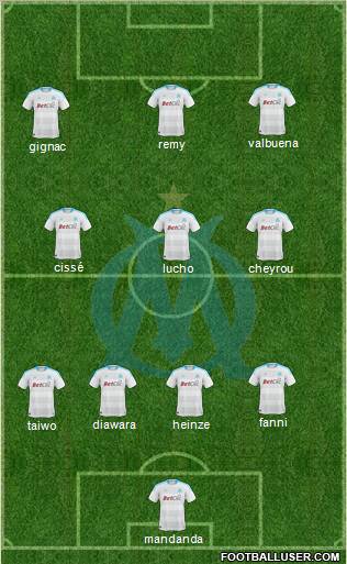 Olympique de Marseille Formation 2011