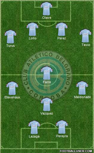 Belgrano de Córdoba football formation