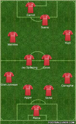 Liverpool Formation 2011