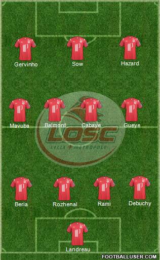 LOSC Lille Métropole Formation 2011