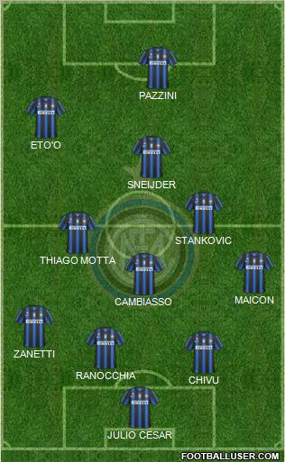 F.C. Internazionale Formation 2011