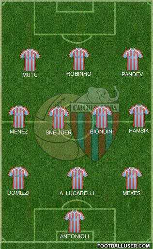 Catania Formation 2011