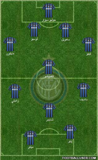 F.C. Internazionale Formation 2011
