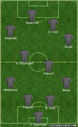 Football Manager Team Formation 2011