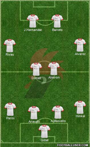 Bari Formation 2011