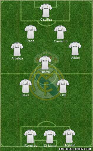 Real Madrid C.F. Formation 2011